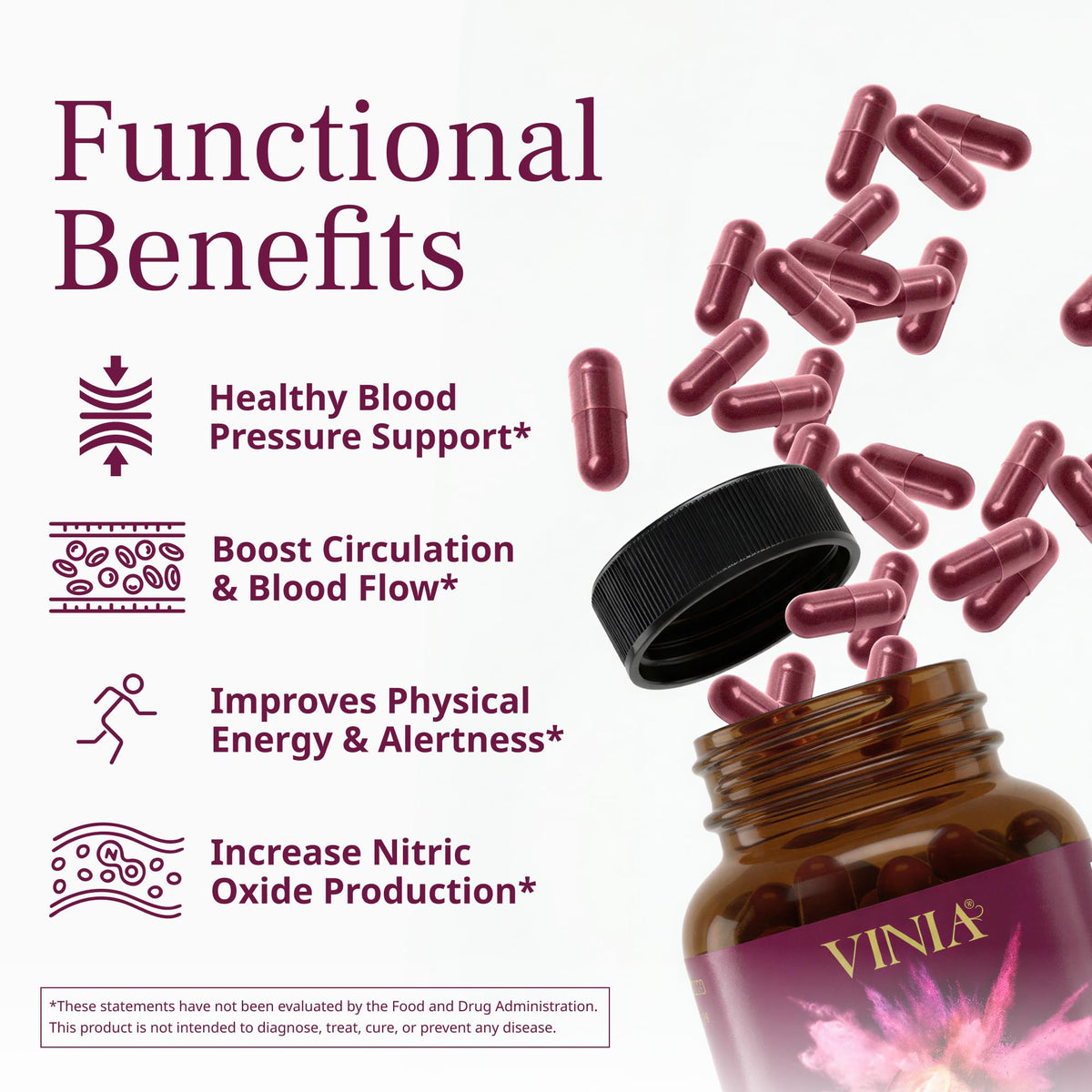 Resveratrol Capsules 30 Count B4298