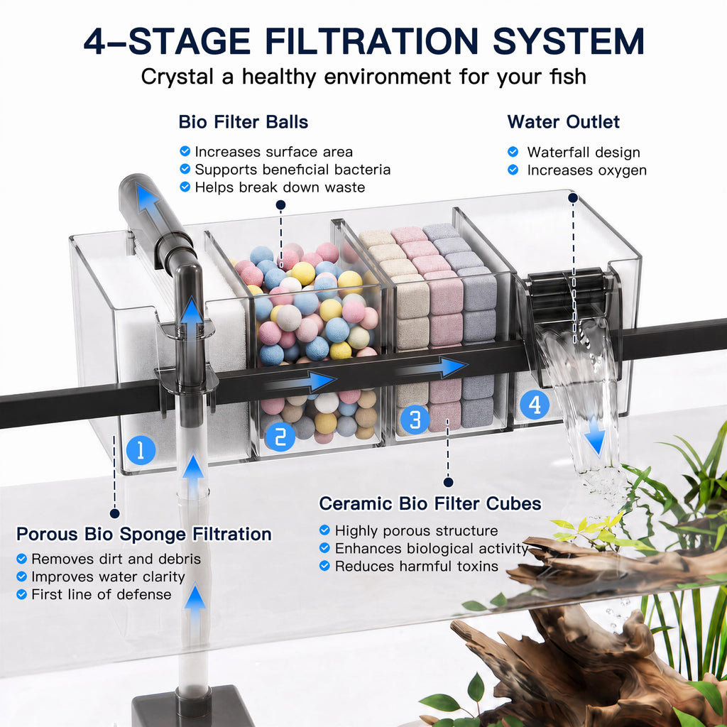 6 Gallon Betta Fish Tank V482