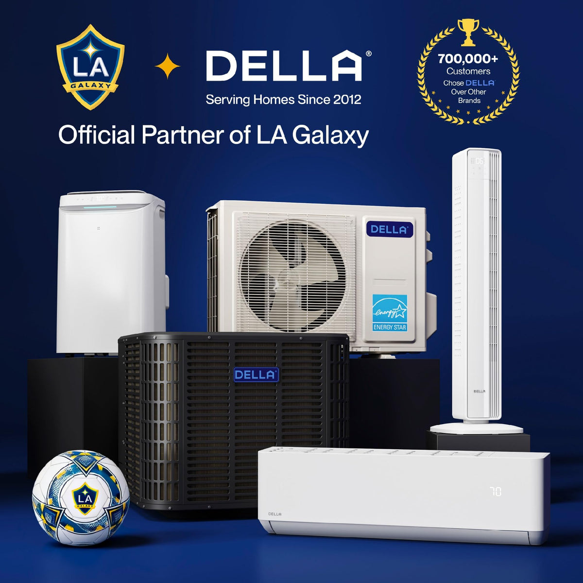 6000 BTU Window Air Conditioner with Dehumidifier and Fan U515340