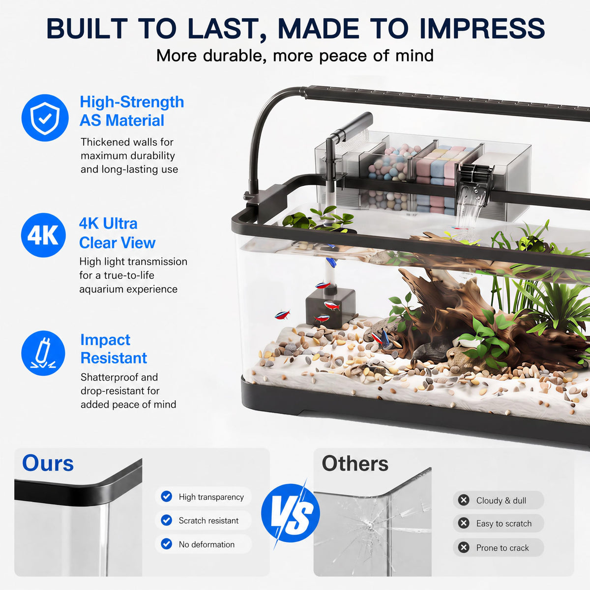 6 Gallon Betta Fish Tank V482