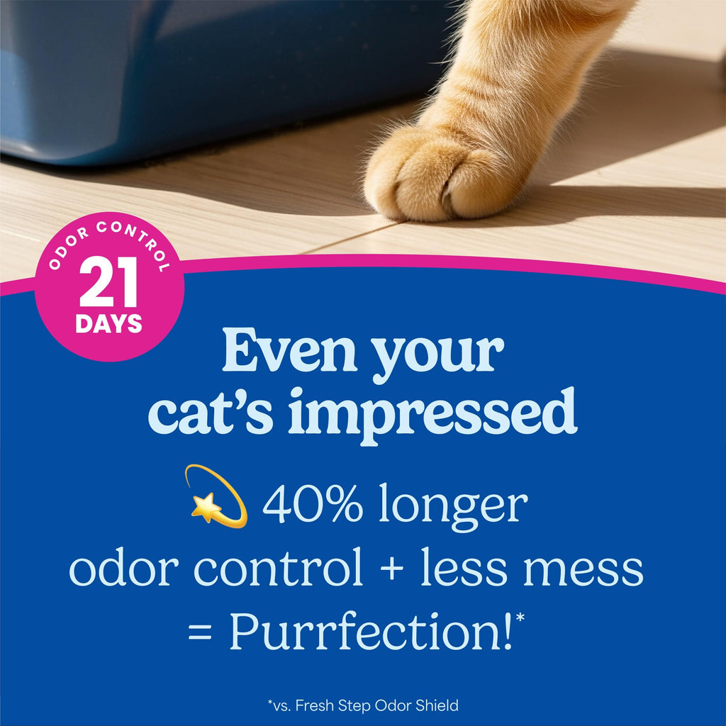 18.5 lb 2 Pk Clumping Cat Litter G18690