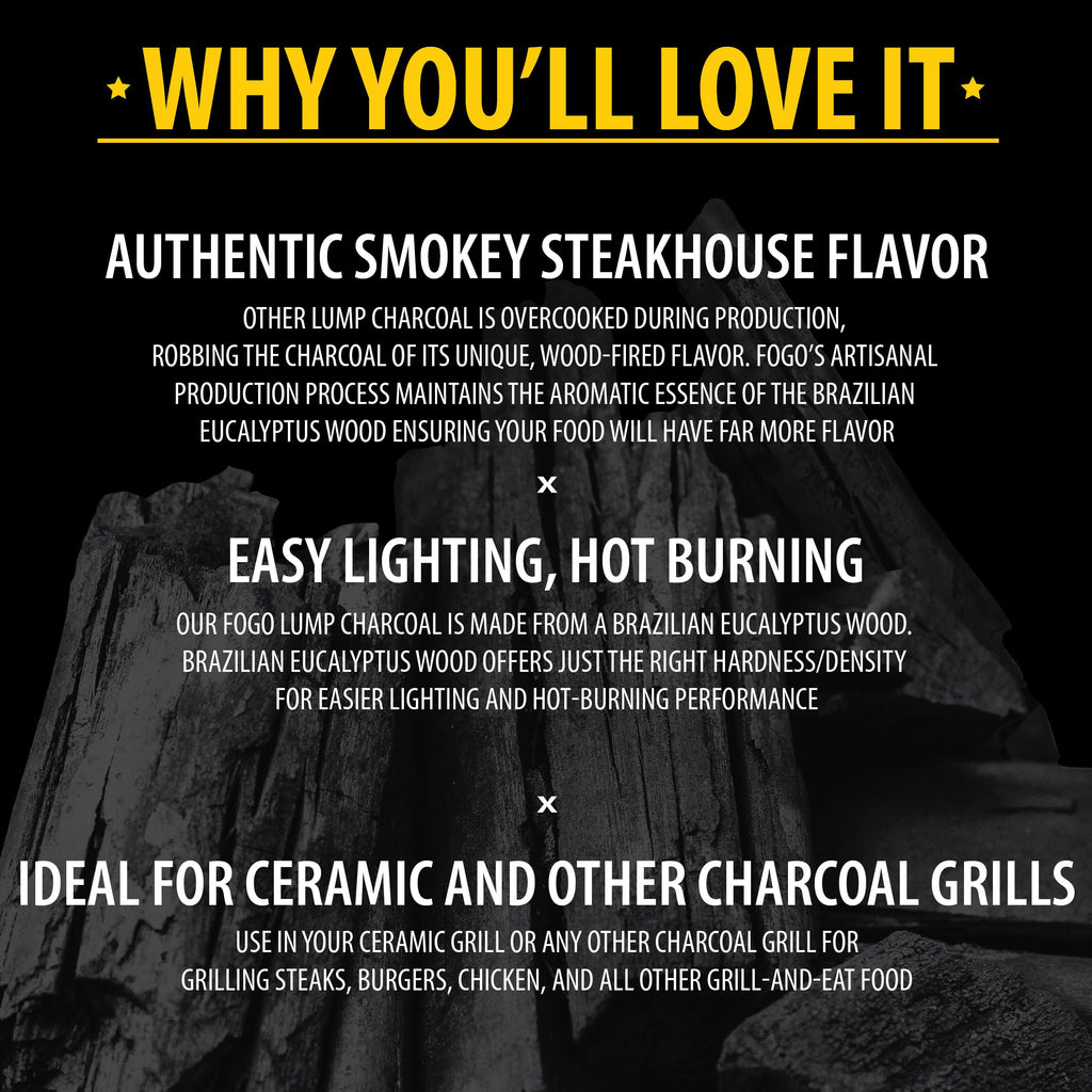 17.6 Pound Bag 2-Pack Hardwood Lump Charcoal V4954