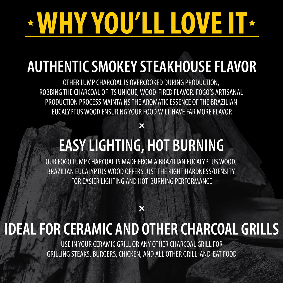 17.6 Pound Bag 2-Pack Hardwood Lump Charcoal V4954