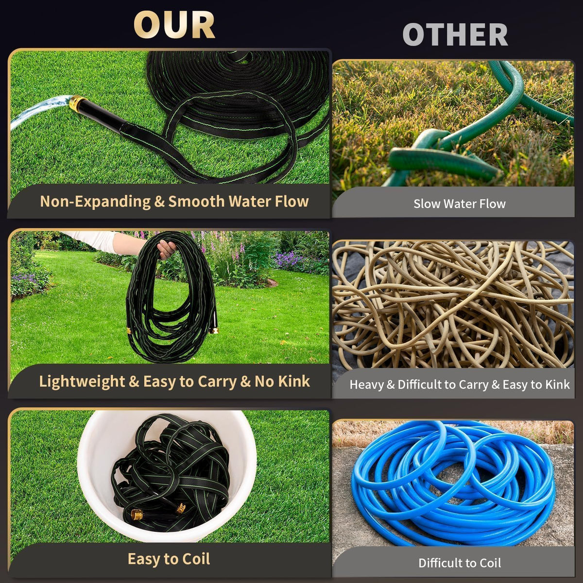 100 ft Heavy Duty No Kink Garden Hose J961